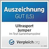 Gartentrampolin Jumper 180 cm - 9