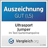 Gartentrampolin Jumper 180 cm - 9